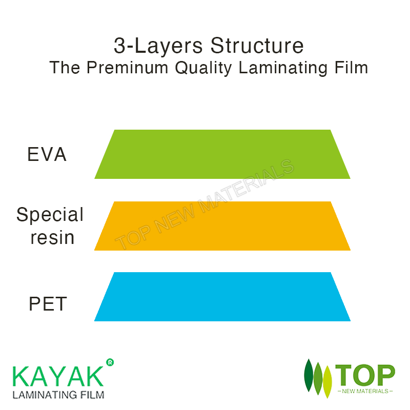 3-Layer Premium Laminating Pouch Film